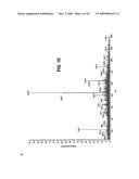 CSPCNA ISOFORM MODIFICATIONS AND USES THEREOF diagram and image