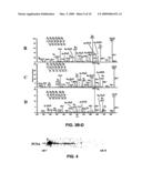 CSPCNA ISOFORM MODIFICATIONS AND USES THEREOF diagram and image