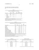 CSPCNA ISOFORM MODIFICATIONS AND USES THEREOF diagram and image