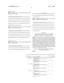 PRIMER COMPOSITION AND A KIT USEFUL FOR THE IDENTIFICATION OF PHYLLANTHUS diagram and image