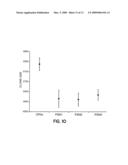 PEPTIDE SEQUENCE THAT PROMOTES TUMOR INVASION diagram and image