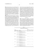 PEPTIDE SEQUENCE THAT PROMOTES TUMOR INVASION diagram and image