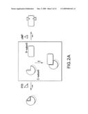 Screening assay to identify non-ATP-competitors targeting protein kinase A diagram and image