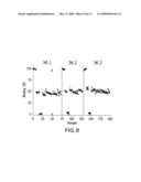 Screening assay to identify non-ATP-competitors targeting protein kinase A diagram and image