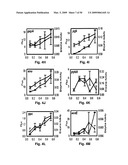 FLUX BALANCE ANALYSIS WITH MOLECULAR CROWDING diagram and image