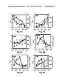 FLUX BALANCE ANALYSIS WITH MOLECULAR CROWDING diagram and image