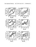 FLUX BALANCE ANALYSIS WITH MOLECULAR CROWDING diagram and image