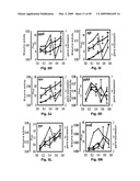 FLUX BALANCE ANALYSIS WITH MOLECULAR CROWDING diagram and image