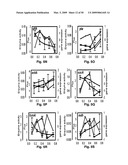 FLUX BALANCE ANALYSIS WITH MOLECULAR CROWDING diagram and image