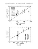 FLUX BALANCE ANALYSIS WITH MOLECULAR CROWDING diagram and image