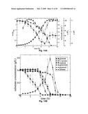 FLUX BALANCE ANALYSIS WITH MOLECULAR CROWDING diagram and image