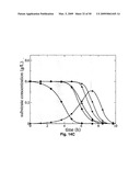 FLUX BALANCE ANALYSIS WITH MOLECULAR CROWDING diagram and image