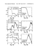 FLUX BALANCE ANALYSIS WITH MOLECULAR CROWDING diagram and image