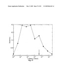 FLUX BALANCE ANALYSIS WITH MOLECULAR CROWDING diagram and image