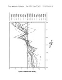 FLUX BALANCE ANALYSIS WITH MOLECULAR CROWDING diagram and image