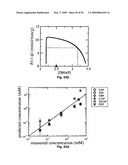 FLUX BALANCE ANALYSIS WITH MOLECULAR CROWDING diagram and image