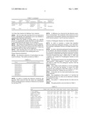 METHOD FOR QUICKLY IDENTIFYING PATHOGENIC BACTERIA RESPONSIBLE FOR INFECTION diagram and image