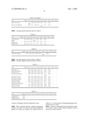 METHOD FOR QUICKLY IDENTIFYING PATHOGENIC BACTERIA RESPONSIBLE FOR INFECTION diagram and image