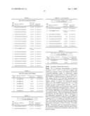 Polymorphisms in the human genes for OCT 1 and their use in diagnostic and therapeutic applications diagram and image