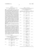 Polymorphisms in the human genes for OCT 1 and their use in diagnostic and therapeutic applications diagram and image