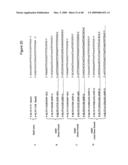 Methods and compositions for detecting colon cancers diagram and image