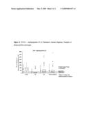 Apolipoprotein E3 protein as a biomarker of Parkinson s disease diagram and image