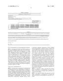 Apolipoprotein E3 protein as a biomarker of Parkinson s disease diagram and image