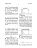 METHOD FOR CELLULASE PRODUCTION diagram and image