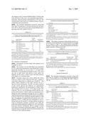 METHOD FOR CELLULASE PRODUCTION diagram and image