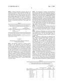 METHOD FOR CELLULASE PRODUCTION diagram and image