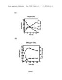 METHOD FOR THE PRODUCTION OF A FERMENTATION PRODUCT FROM A PRETREATED LIGNOCELLULOSIC FEEDSTOCK diagram and image