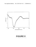 ANTI-ANGIOGENIC POLYPEPTIDES diagram and image