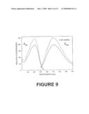 ANTI-ANGIOGENIC POLYPEPTIDES diagram and image