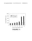 ANTI-ANGIOGENIC POLYPEPTIDES diagram and image