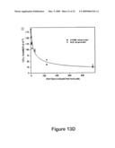 ANTI-ANGIOGENIC POLYPEPTIDES diagram and image