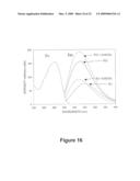 ANTI-ANGIOGENIC POLYPEPTIDES diagram and image