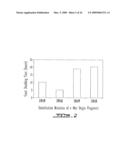 DNA BINDING PROTEIN diagram and image