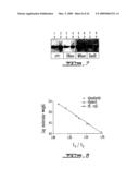 DNA BINDING PROTEIN diagram and image