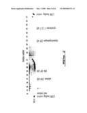 DNA BINDING PROTEIN diagram and image