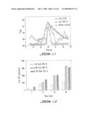 DNA BINDING PROTEIN diagram and image