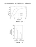 DNA BINDING PROTEIN diagram and image