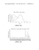 DNA BINDING PROTEIN diagram and image