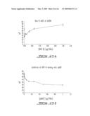 DNA BINDING PROTEIN diagram and image