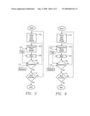 TRAJECTORY BASED CONTROL OF PLASMA PROCESSING diagram and image