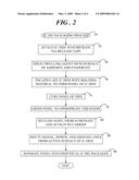 METHOD OF PACKAGING AN INTEGRATED CIRCUIT DIE diagram and image