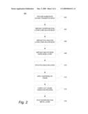 FABRICATING DUAL LAYER GATE ELECTRODES HAVING POLYSILICON AND A WORKFUNCTION METAL diagram and image