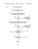 METHODS AND DEVICES FOR AUTOMATIC MULTIPLE PAIRING OF BLUETOOTH DEVICES diagram and image