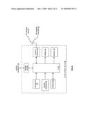 RADIO HAVING ADJUSTABLE RESONANT CIRCUITS diagram and image