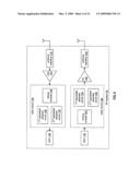 RADIO HAVING ADJUSTABLE RESONANT CIRCUITS diagram and image