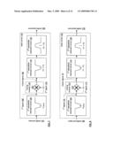 RADIO HAVING ADJUSTABLE RESONANT CIRCUITS diagram and image